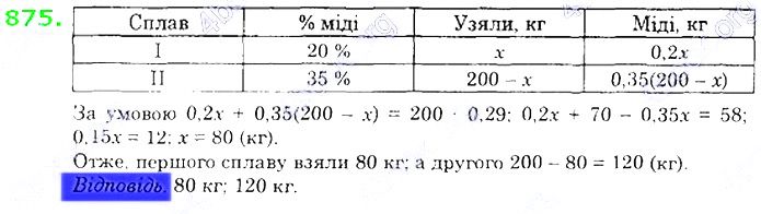 Вправа 875 алгебра 8 клас Істер 2021