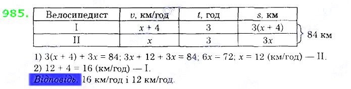 Вправа 985 алгебра 8 клас Істер 2021