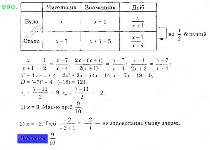 Вправа 990 алгебра 8 клас Істер 2021