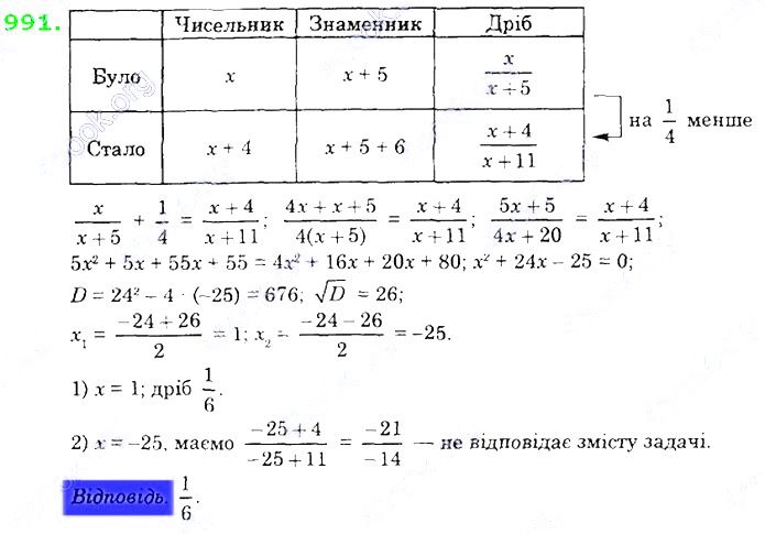 Вправа 991 алгебра 8 клас Істер 2021