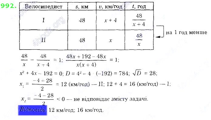 Вправа 992 алгебра 8 клас Істер 2021
