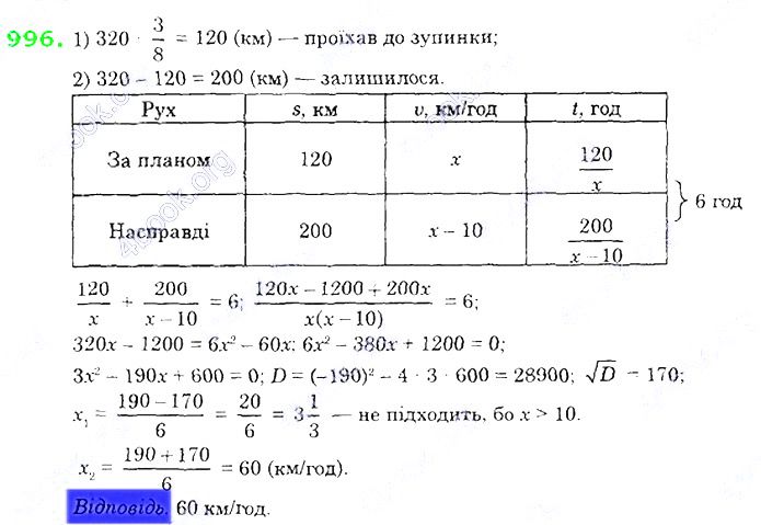 Вправа 996 алгебра 8 клас Істер 2021