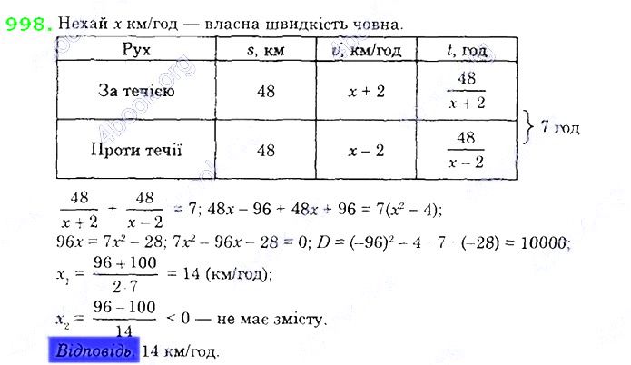 Вправа 998 алгебра 8 клас Істер 2021