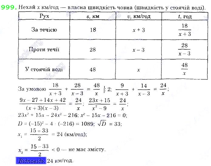 Вправа 999 алгебра 8 клас Істер 2021