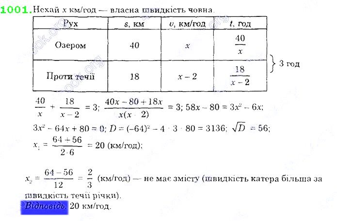 Вправа 1001 алгебра 8 клас Істер 2021
