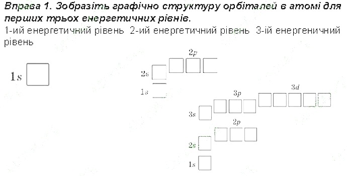 Вправа 1 § 11. Рух електронів у атомі. Електронні орбіталі хімія 8 клас Григорович 2016
