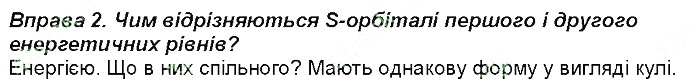 Вправа 2 § 11. Рух електронів у атомі. Електронні орбіталі хімія 8 клас Григорович 2016