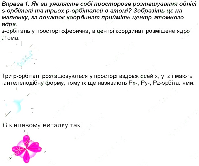 Вправа 1 § 12. Структура електронної оболонки атома хімія 8 клас Григорович 2016
