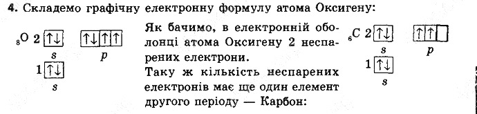 Вправа 4 § 13. Розподіл електронів в електронній оболонці атомів хімія 8 клас Григорович 2016