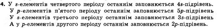 Вправа 4 § 14. Будова електронних оболонок атомів хімія 8 клас Григорович 2016