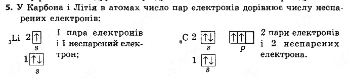 Вправа 5 § 14. Будова електронних оболонок атомів хімія 8 клас Григорович 2016