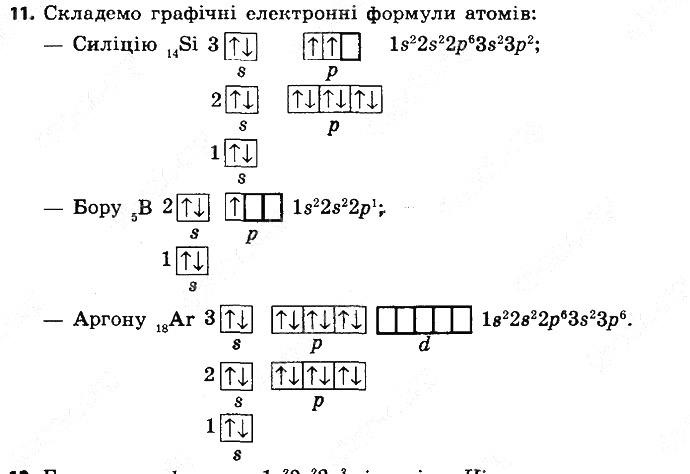 Вправа 11 § 14. Будова електронних оболонок атомів хімія 8 клас Григорович 2016