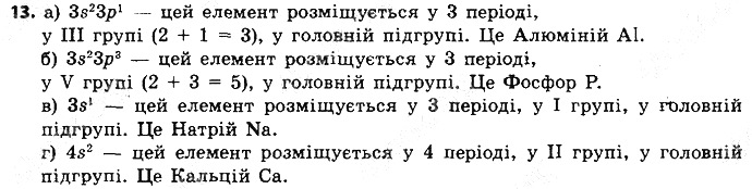 Вправа 13 § 14. Будова електронних оболонок атомів хімія 8 клас Григорович 2016