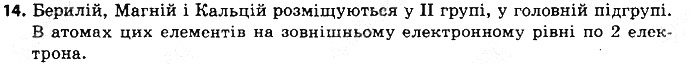 Вправа 14 § 14. Будова електронних оболонок атомів хімія 8 клас Григорович 2016