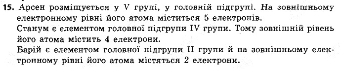Вправа 15 § 14. Будова електронних оболонок атомів хімія 8 клас Григорович 2016