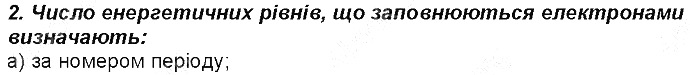 Контрольне запитання 2 § 14. Будова електронних оболонок атомів хімія 8 клас Григорович 2016