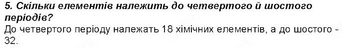 Контрольне запитання 5 § 14. Будова електронних оболонок атомів хімія 8 клас Григорович 2016