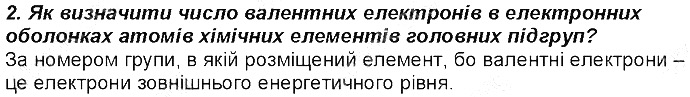 Контрольне запитання 2 § 15. Будова електронних оболонок хімічних елементів хімія 8 клас Григорович 2016