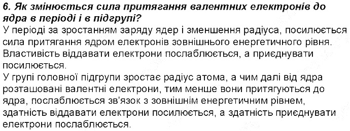 Контрольне запитання 6 § 15. Будова електронних оболонок хімічних елементів хімія 8 клас Григорович 2016