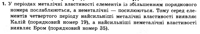 Вправа 1 § 16. Характеристика хімічних елементів хімія 8 клас Григорович 2016