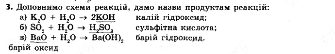 Вправа 3 § 2. Кисень та вода. Реакції розкладу, сполучення хімія 8 клас Григорович 2016