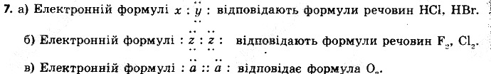 Вправа 7 § 18. Ковалентний зв’язок хімія 8 клас Григорович 2016