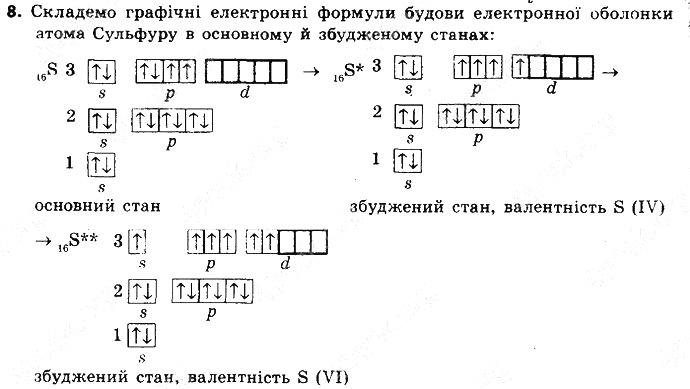 Вправа 8 § 18. Ковалентний зв’язок хімія 8 клас Григорович 2016