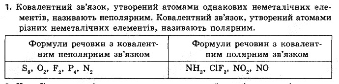Вправа 1 § 19. Полярний і неполярний ковалентний зв’язок хімія 8 клас Григорович 2016
