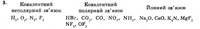 Вправа 3 § 20. Йонний зв’язок хімія 8 клас Григорович 2016