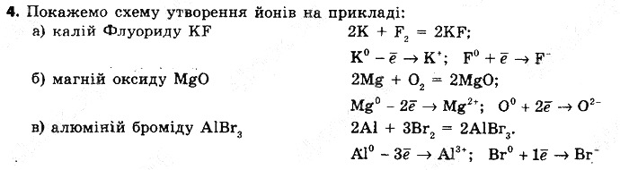 Вправа 4 § 20. Йонний зв’язок хімія 8 клас Григорович 2016