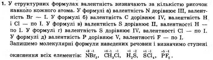 Вправа 1 § 21. Ступінь окиснення елементів хімія 8 клас Григорович 2016