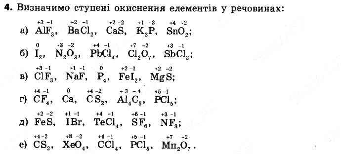 Вправа 4 § 21. Ступінь окиснення елементів хімія 8 клас Григорович 2016
