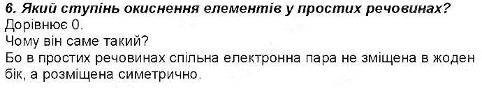 Контрольне запитання 6 § 21. Ступінь окиснення елементів хімія 8 клас Григорович 2016
