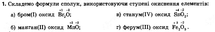 Вправа 1 § 22. Застосування поняття про ступінь окиснення хімія 8 клас Григорович 2016