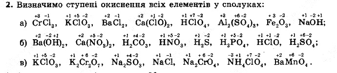 Вправа 2 § 22. Застосування поняття про ступінь окиснення хімія 8 клас Григорович 2016