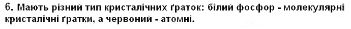 Вправа 6 § 23. Будова твердих речовин та їхні властивості хімія 8 клас Григорович 2016