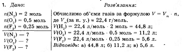Вправа 1§ 26. Молярний об’єм хімія 8 клас Григорович 2016