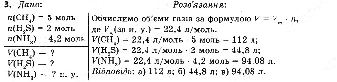 Вправа 3§ 26. Молярний об’єм хімія 8 клас Григорович 2016