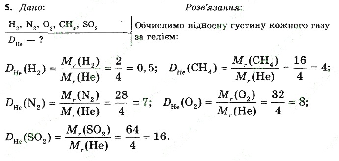 Вправа 5§ 27. Відносна густина газів хімія 8 клас Григорович 2016