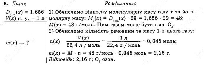 Вправа 8§ 27. Відносна густина газів хімія 8 клас Григорович 2016