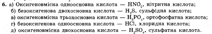 Вправа 6 § 28. Класи неорганічних сполук хімія 8 клас Григорович 2016