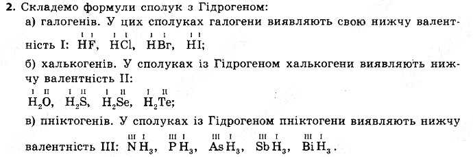 Вправа 2 § 4. Перші спроби класифікації хімічних елементів хімія 8 клас Григорович 2016