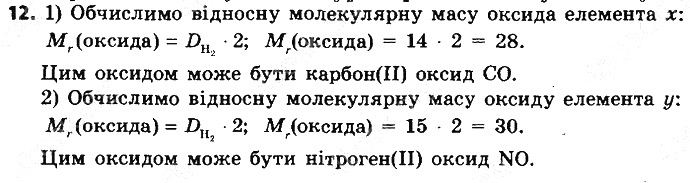 Вправа 12 § 30. Хімічні властивості оксидів хімія 8 клас Григорович 2016