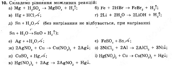 Вправа 10 § 36. Ряд активності металів. хімія 8 клас Григорович 2016
