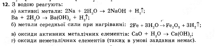 Вправа 12 § 36. Ряд активності металів. хімія 8 клас Григорович 2016