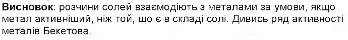 Висновок Лабораторний дослід № 6 хімія 8 клас Григорович 2016