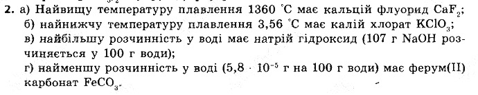 Вправа 2 § 37. Солі: фізичні властивості хімія 8 клас Григорович 2016