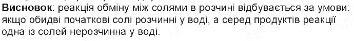 Висновок Лабораторний дослід № 8 хімія 8 клас Григорович 2016