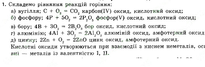 Вправа 1 § 40. Способи добування оксидів хімія 8 клас Григорович 2016