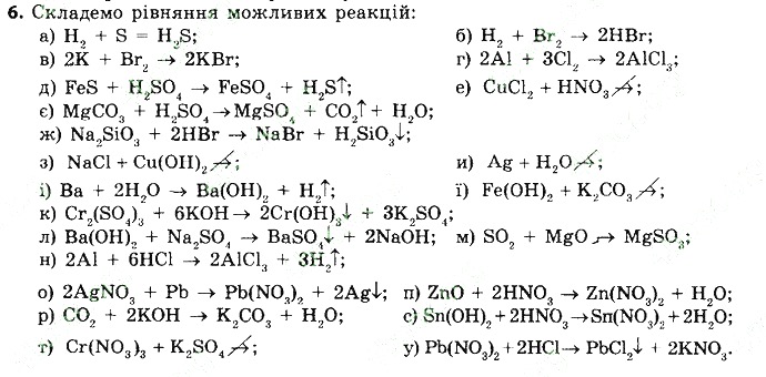 Вправа 6 § 41. Загальні способи добування кислот, основ та солей хімія 8 клас Григорович 2016